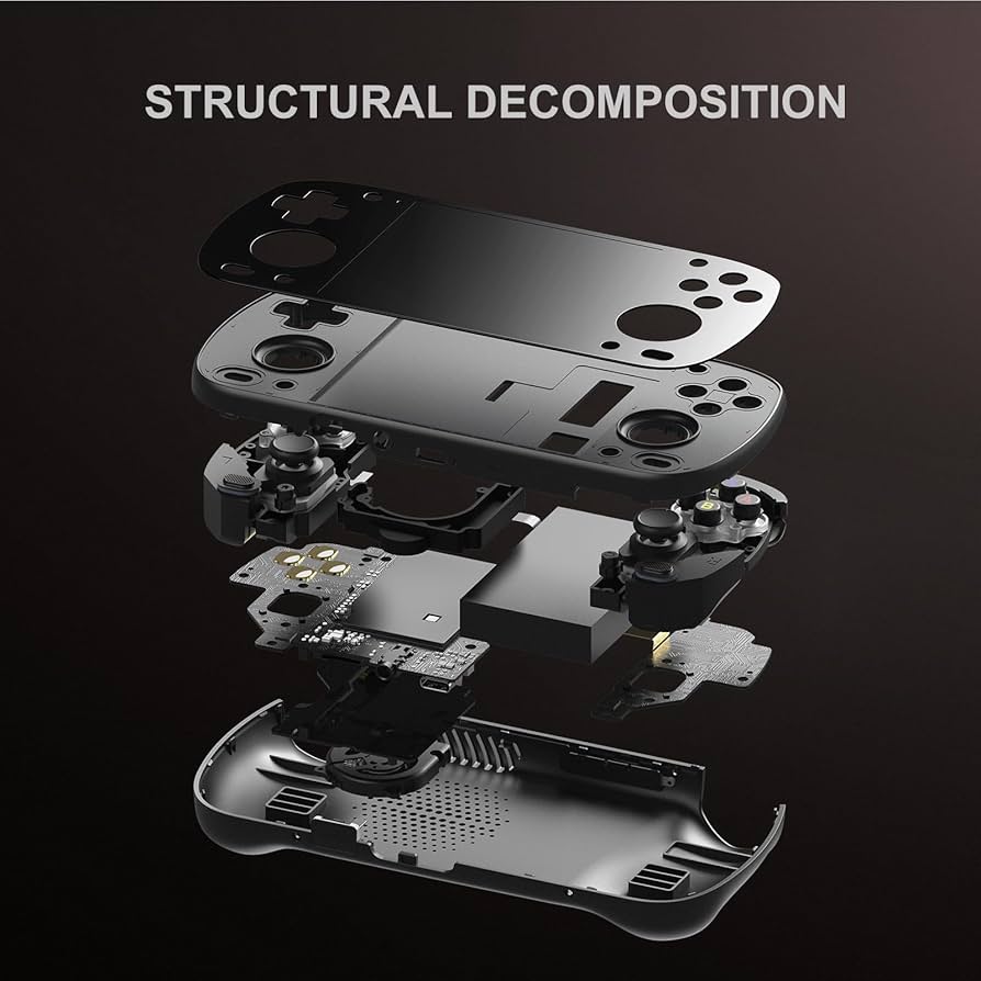 r*o様 Retroid Pocket Mini v2 Retroid Pocket Mini V2 Handheld